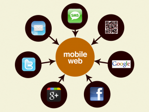 1-بهینه سازی وب سایت تلفن همراه برای کسب و کار